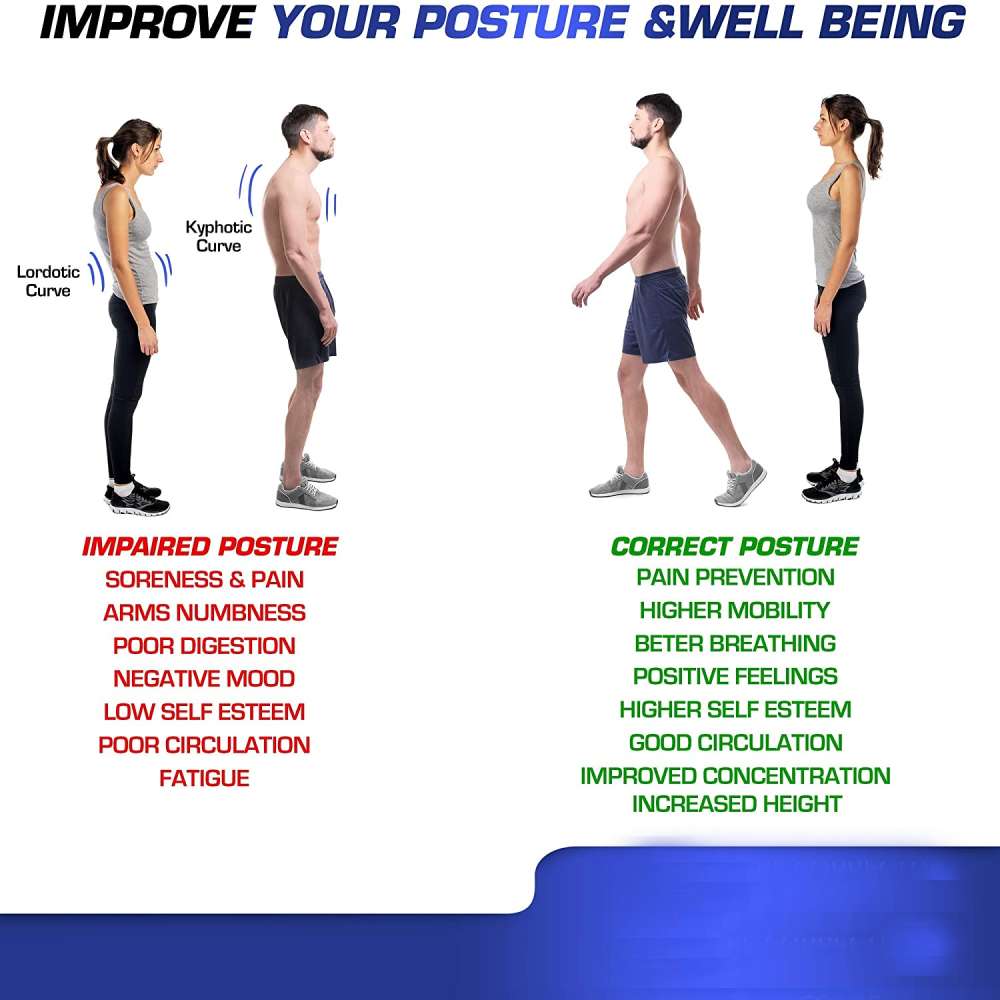 back posture correctors